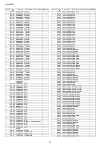 Preview for 84 page of Panasonic TH-L32E3R Service Manual