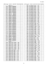 Preview for 85 page of Panasonic TH-L32E3R Service Manual