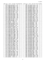 Preview for 87 page of Panasonic TH-L32E3R Service Manual