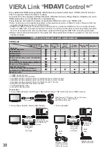 Preview for 39 page of Panasonic TH-L32S10A Operating Instructions Manual