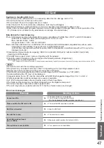 Preview for 48 page of Panasonic TH-L32S10A Operating Instructions Manual