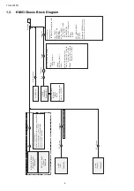 Preview for 6 page of Panasonic TH-L32S10R Service Manual