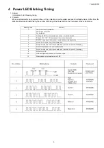 Preview for 9 page of Panasonic TH-L32S10R Service Manual