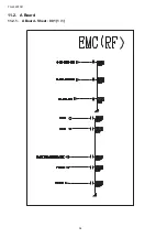 Preview for 34 page of Panasonic TH-L32S10R Service Manual