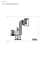 Preview for 42 page of Panasonic TH-L32S10R Service Manual