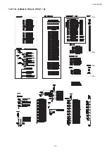 Preview for 43 page of Panasonic TH-L32S10R Service Manual