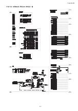 Preview for 45 page of Panasonic TH-L32S10R Service Manual