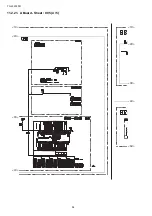 Preview for 54 page of Panasonic TH-L32S10R Service Manual