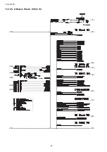 Preview for 58 page of Panasonic TH-L32S10R Service Manual