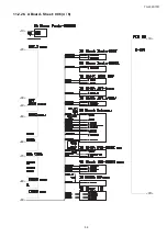 Preview for 59 page of Panasonic TH-L32S10R Service Manual