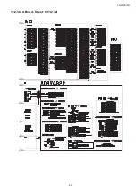 Preview for 63 page of Panasonic TH-L32S10R Service Manual