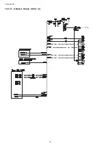 Preview for 70 page of Panasonic TH-L32S10R Service Manual