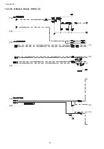 Preview for 72 page of Panasonic TH-L32S10R Service Manual