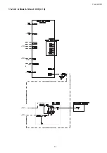 Preview for 73 page of Panasonic TH-L32S10R Service Manual