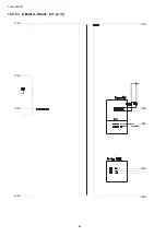 Preview for 84 page of Panasonic TH-L32S10R Service Manual