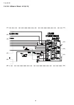 Preview for 92 page of Panasonic TH-L32S10R Service Manual