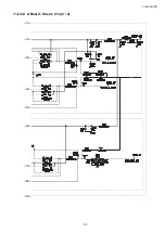 Preview for 95 page of Panasonic TH-L32S10R Service Manual