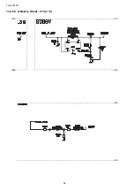 Preview for 98 page of Panasonic TH-L32S10R Service Manual