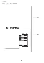 Preview for 102 page of Panasonic TH-L32S10R Service Manual