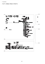 Preview for 104 page of Panasonic TH-L32S10R Service Manual