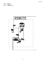 Preview for 115 page of Panasonic TH-L32S10R Service Manual