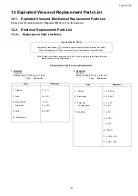 Preview for 119 page of Panasonic TH-L32S10R Service Manual