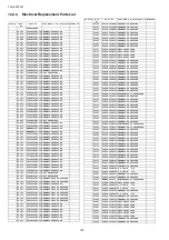 Preview for 120 page of Panasonic TH-L32S10R Service Manual