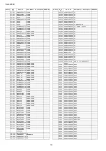 Preview for 124 page of Panasonic TH-L32S10R Service Manual