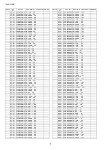 Preview for 96 page of Panasonic TH-L32U20R Service Manual