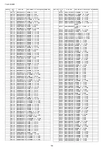 Preview for 100 page of Panasonic TH-L32U20R Service Manual