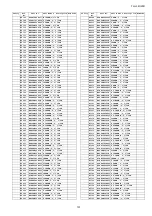 Preview for 101 page of Panasonic TH-L32U20R Service Manual