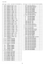 Preview for 104 page of Panasonic TH-L32U20R Service Manual