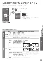 Предварительный просмотр 34 страницы Panasonic TH-L32X10A Operating Instructions Manual