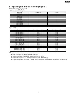 Preview for 7 page of Panasonic TH-L32X10A Service Manual