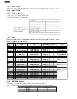 Preview for 18 page of Panasonic TH-L32X10A Service Manual