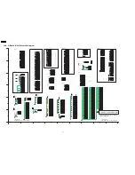 Preview for 34 page of Panasonic TH-L32X10A Service Manual