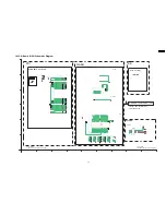 Preview for 39 page of Panasonic TH-L32X10A Service Manual