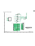 Preview for 43 page of Panasonic TH-L32X10A Service Manual