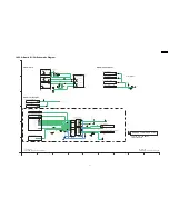 Preview for 51 page of Panasonic TH-L32X10A Service Manual