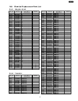 Preview for 61 page of Panasonic TH-L32X10A Service Manual