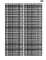 Предварительный просмотр 65 страницы Panasonic TH-L32X10A Service Manual