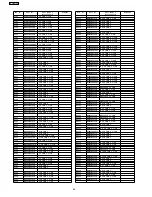 Предварительный просмотр 66 страницы Panasonic TH-L32X10A Service Manual