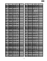 Предварительный просмотр 67 страницы Panasonic TH-L32X10A Service Manual