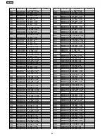 Предварительный просмотр 68 страницы Panasonic TH-L32X10A Service Manual