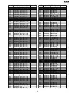 Предварительный просмотр 69 страницы Panasonic TH-L32X10A Service Manual