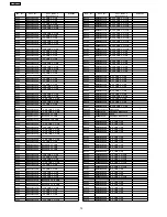 Предварительный просмотр 70 страницы Panasonic TH-L32X10A Service Manual