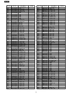 Предварительный просмотр 72 страницы Panasonic TH-L32X10A Service Manual