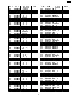 Предварительный просмотр 73 страницы Panasonic TH-L32X10A Service Manual