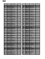 Предварительный просмотр 74 страницы Panasonic TH-L32X10A Service Manual