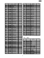 Предварительный просмотр 75 страницы Panasonic TH-L32X10A Service Manual